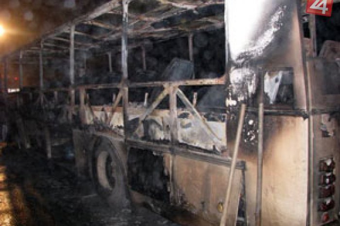 Ilustračný obrázok k článku Na Donovaloch zhorel linkový autobus Štúrovo - Dolný Kubín: Bola v ňom desiatka cestujúcich